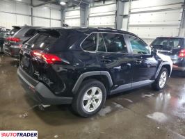 Toyota Pozostałe 2021 2 Toyota Pozostałe 2021 2