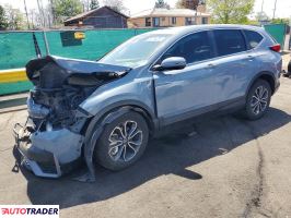 Honda CR-V 2020 1