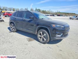 Jeep Cherokee 2020 3