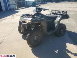 Polaris Sportsman 2025