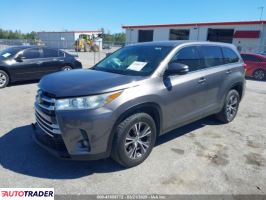 Toyota Highlander 2019 3 Toyota Highlander 2019 3