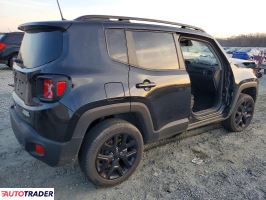 Jeep Renegade 2023 1