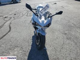 Kawasaki Pozostałe 2025 Kawasaki Pozostałe 2025