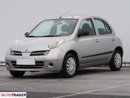 Nissan Micra 2005 1.2 79 KM