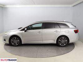 Toyota Avensis 2015 2.0 140 KM