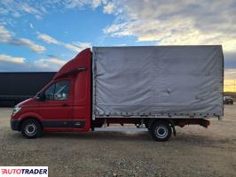 Volkswagen Crafter 2019 2.0