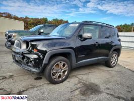 Jeep Renegade - zobacz ofertę