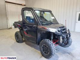Kawasaki F 2024 Kawasaki F 2024