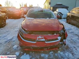 Kia Pozostałe 2023 2