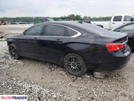 Chevrolet Impala 2019 3 Chevrolet Impala 2019 3
