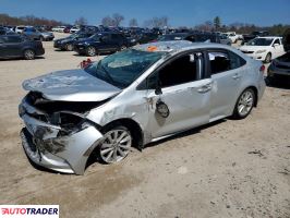 Toyota Corolla - zobacz ofertę