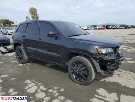 Jeep Grand Cherokee 2021 3