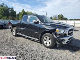 Dodge Ram 2021 3 Dodge Ram 2021 3