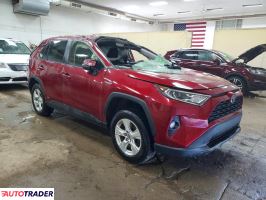 Toyota Pozostałe 2021 2