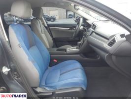 Honda Civic 2021 2