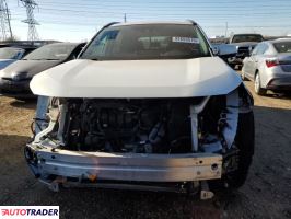 Toyota Pozostałe 2021 2