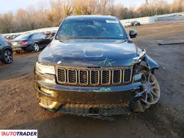Jeep Grand Cherokee 2020 3
