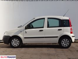 Fiat Panda 2011 1.2 68 KM