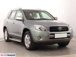 Toyota RAV 4 - zobacz ofertę