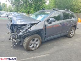 Toyota Pozostałe 2022 2