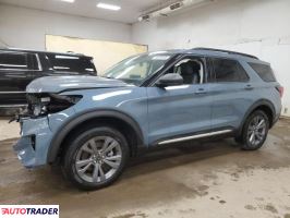 Ford Explorer - zobacz ofertę