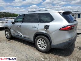 Toyota Highlander 2024 2 Toyota Highlander 2024 2