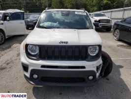 Jeep Renegade 2023 1