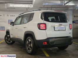 Jeep Renegade 2016 1.6 110 KM Jeep Renegade 2016 1.6 110 KM