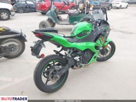 Kawasaki Pozostałe 2024 Kawasaki Pozostałe 2024