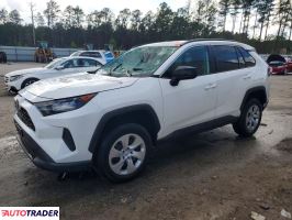 Toyota Pozostałe 2021 2