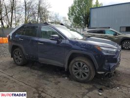 Toyota Pozostałe 2024 2