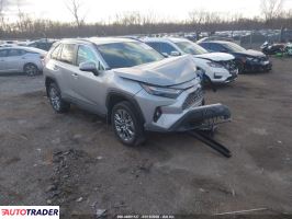 Toyota Pozostałe 2025 2