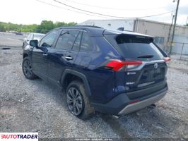 Toyota Pozostałe 2022 2 Toyota Pozostałe 2022 2