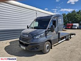 Iveco Daily 2024 3.0