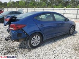 Hyundai Elantra 2019 2 Hyundai Elantra 2019 2