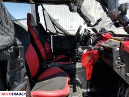 Honda Pozostałe 2022