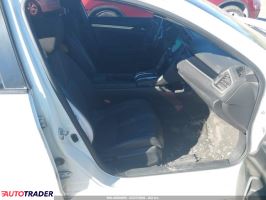 Honda Civic 2020 2