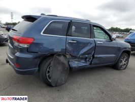 Jeep Grand Cherokee 2021 3