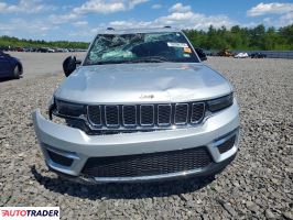 Jeep Grand Cherokee 2024 3