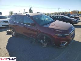 Jeep Cherokee 2019 3