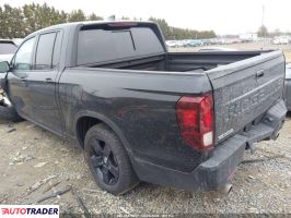 Honda Pozostałe 2025