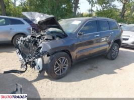 Jeep Grand Cherokee 2021 3