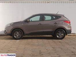 Hyundai ix35 2014 1.7 113 KM