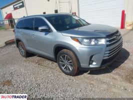 Toyota Highlander 2019 3 Toyota Highlander 2019 3
