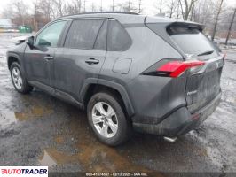 Toyota Pozostałe 2020 2 Toyota Pozostałe 2020 2
