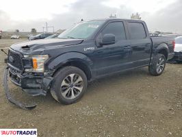 Ford Pozostałe 2020 2