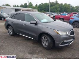 Acura MDX 2020 3 Acura MDX 2020 3