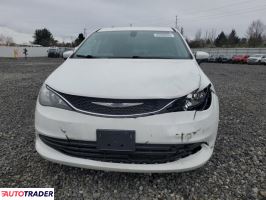 Chrysler Voyager 2020 3 Chrysler Voyager 2020 3