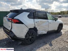 Toyota Pozostałe 2025 2