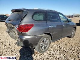 Nissan Pathfinder 2020 3